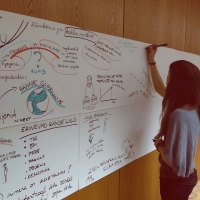 International conference, seminar and project meeting in Estonia, Tartu and Alatskivi